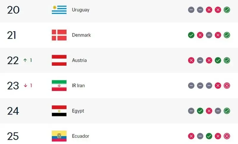 تیم ملی