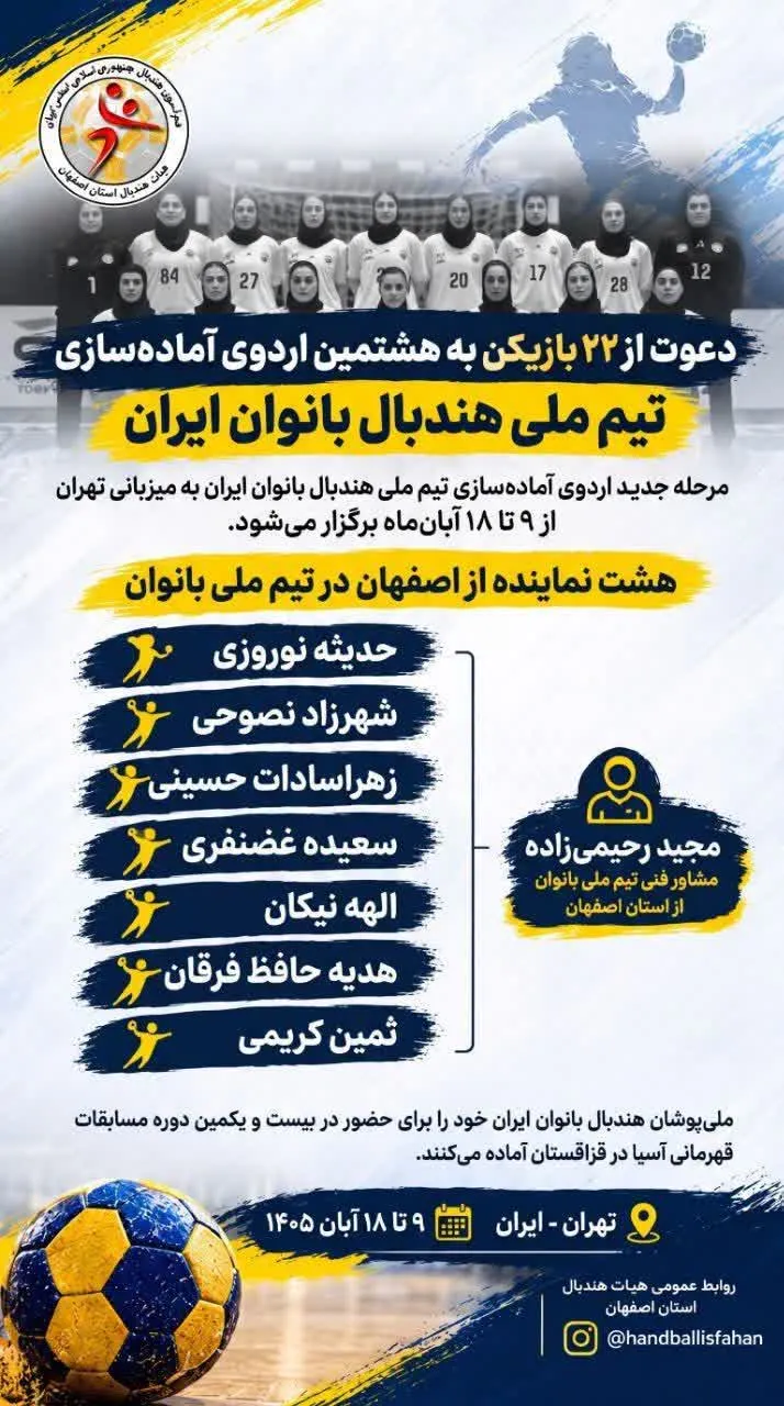 حضور ۸ نماینده از اصفهان به اردوی آمادهسازی تیم ملی هندبال بانوان