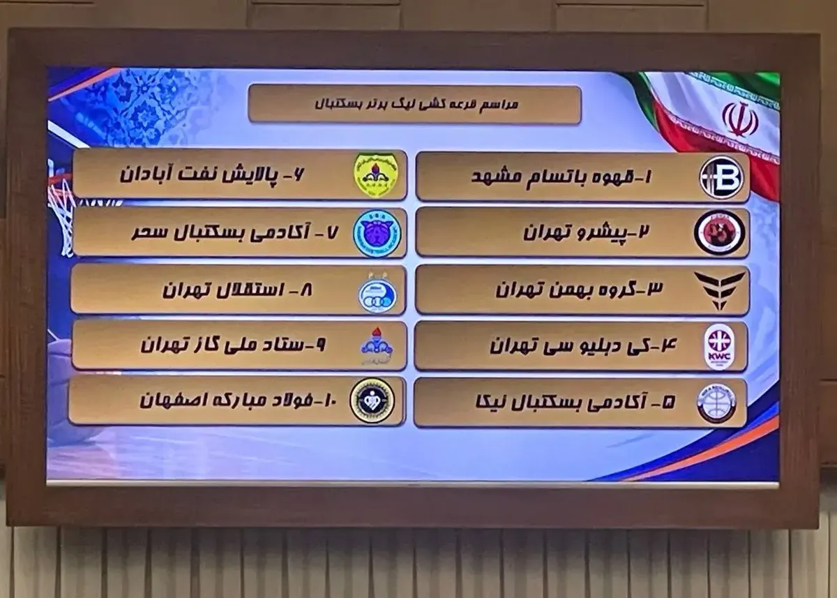در مراسم قرعهکشی مشخص شد:/ حضور ناگهانی سپاهان اصفهان در بسکتبال زنان!