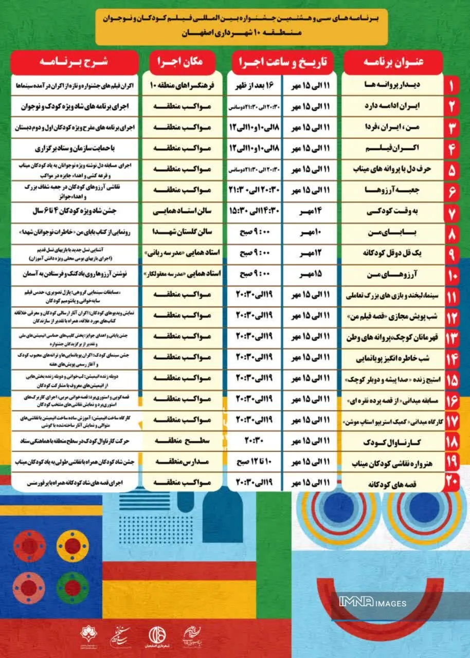 اجرای بیش از ۴۰۰ برنامه جشنواره فیلم کودکان و نوجوانان در مناطق و محلات اصفهان