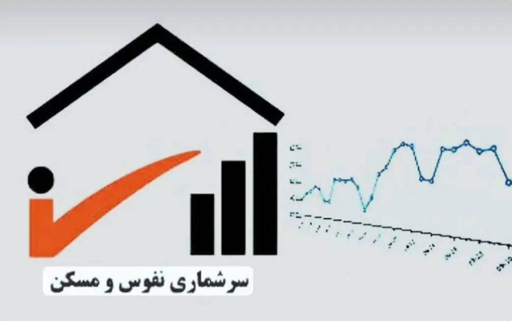 سرشماری نفوس و مسکن