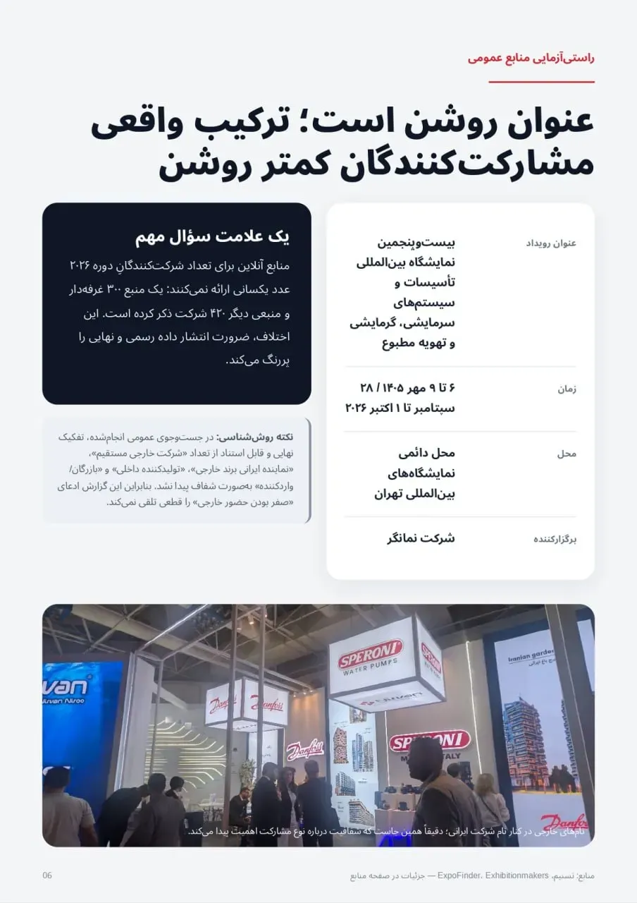 نمایشگاه تأسیسات تهران