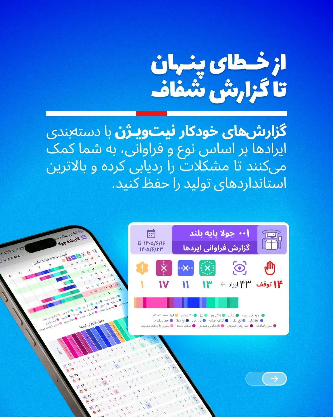 هوش مصنوعی در بافندگی و تشخیص ایراد پارچه با KnitVision