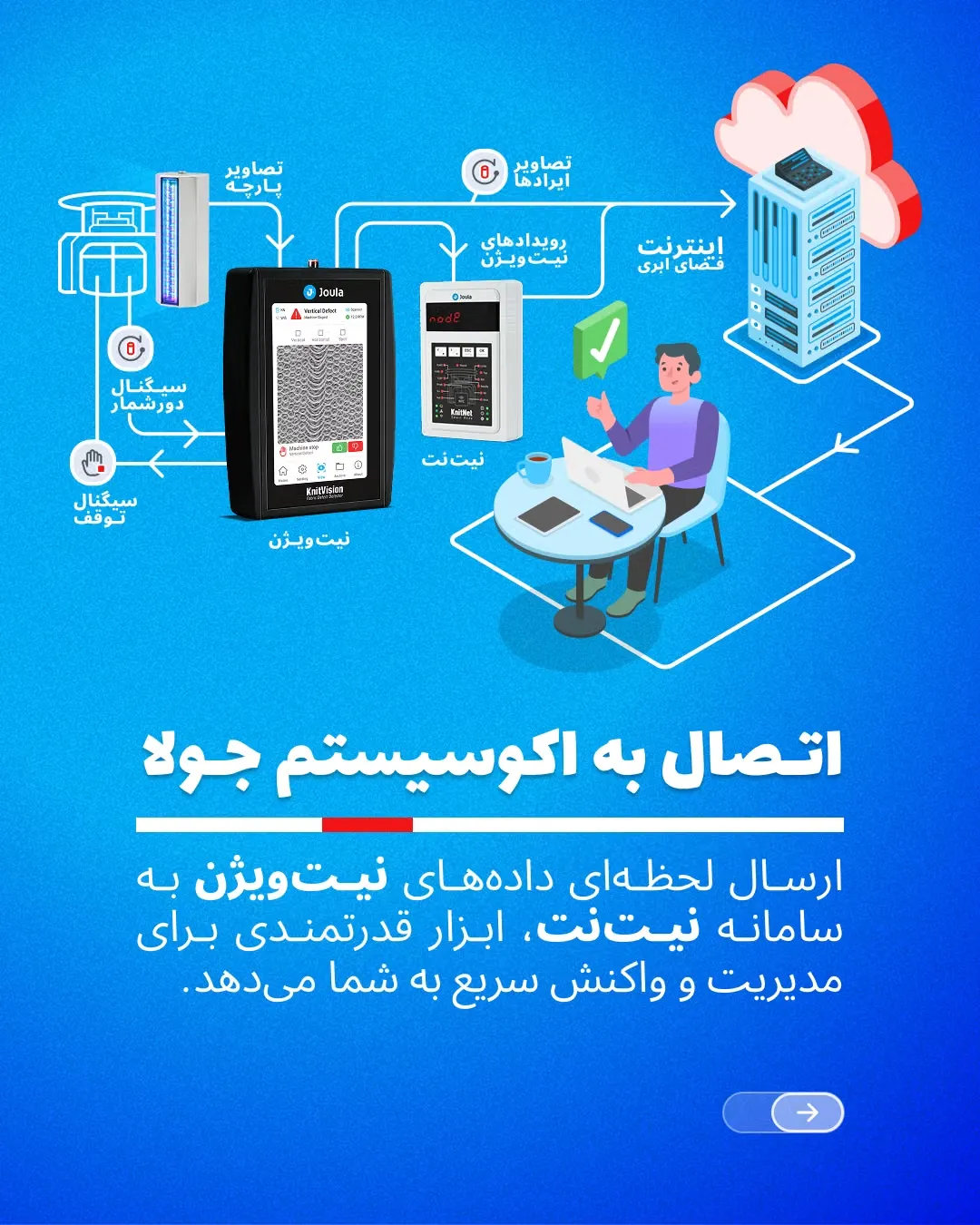 هوش مصنوعی در بافندگی و تشخیص ایراد پارچه با KnitVision