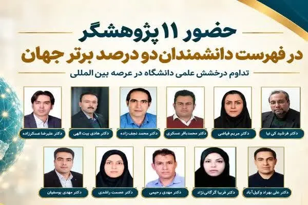 حضور ۱۱ پژوهشگر دانشگاه صنعتی کرمان در فهرست دانشمندان برتر جهان