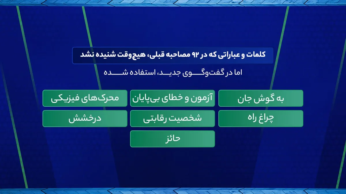عادل فردوسی پور