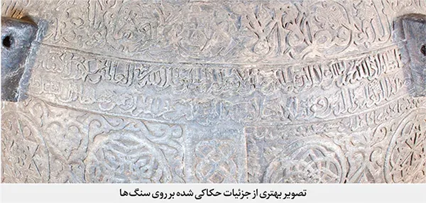 نگاهی به سنگاب قدیمی موزه آستان قدس رضوی