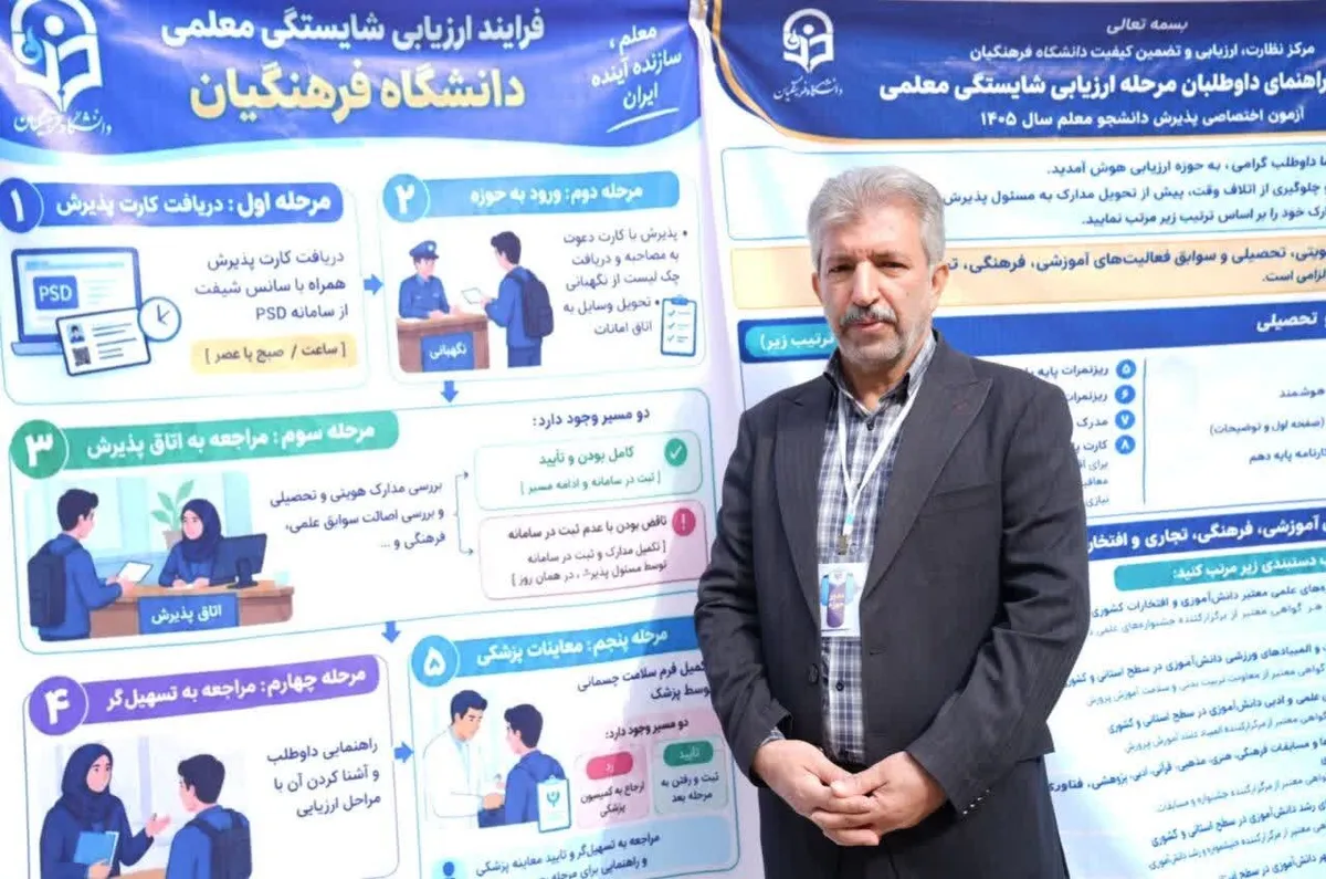 آغاز فرآیند ارزیابی شایستگی معلمی  ۱۰۰۰ داوطلب در دانشگاه فرهنگیان لرستان