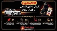 وعده خودروی ارزان و تحویل فوری؛ ترفند کلاهبرداران برای فریب شهروندان