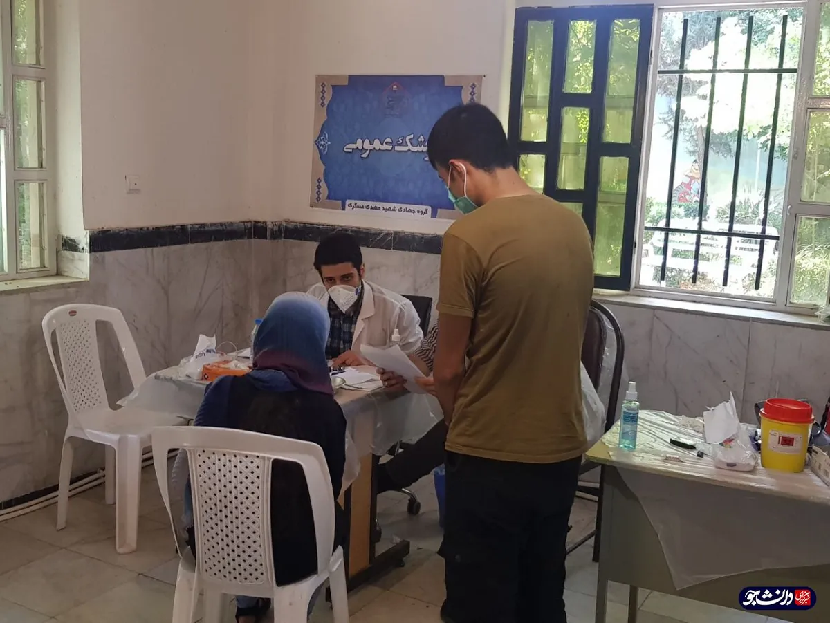 پویش سلامت علوی در فاریاب
