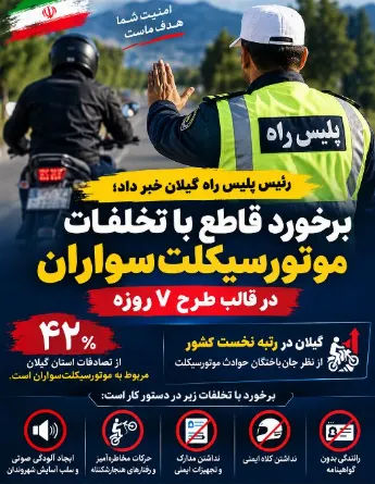 اجرای طرح هفت روزه برخورد با تخلفات موتورسیکلتسواران در گیلان