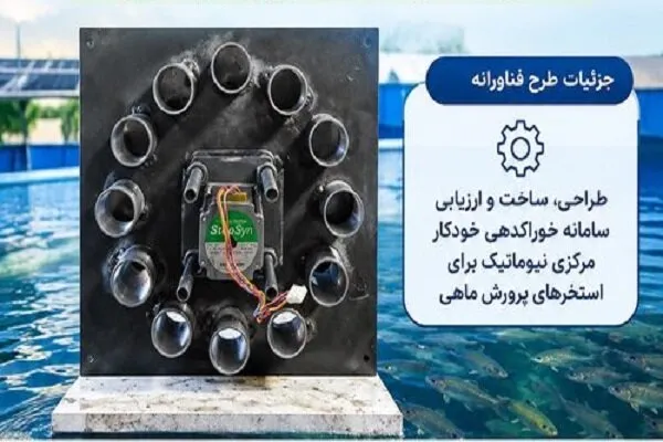طرح فناورانه دانشگاه لرستان ۵۰۰ میلیون تومان حمایت مالی دریافت کرد