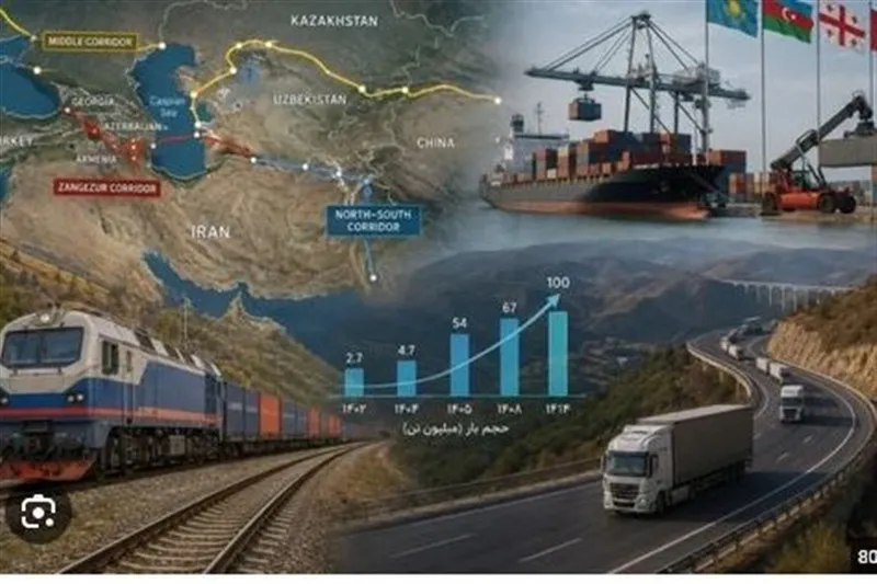 برگ برنده ایران در جنگ کریدورها/ پیوند ژئواکونومیک با آسیا از چابهار