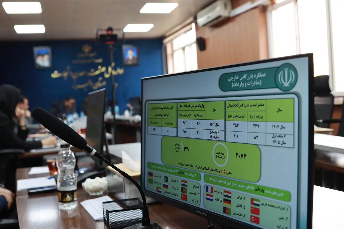 هدف‌گذاری برای تحقق صادرات یک میلیارد دلاری با منشأ تولید در البرز
