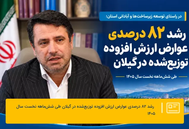 رشد ۸۲ درصدی عوارض ارزش افزوده توزیع‌شده در گیلان در سال ۱۴۰۵