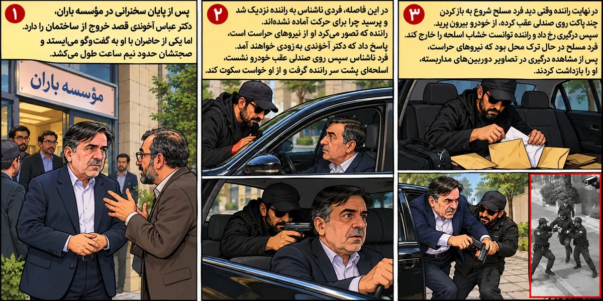 ترور عباس آخوندی