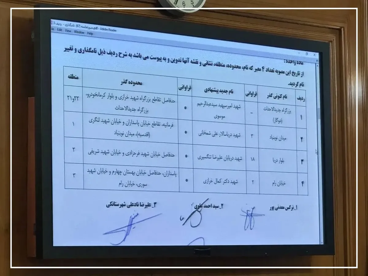 نام‌گذاری ۴ معبر تهران به نام نظامیان شهید