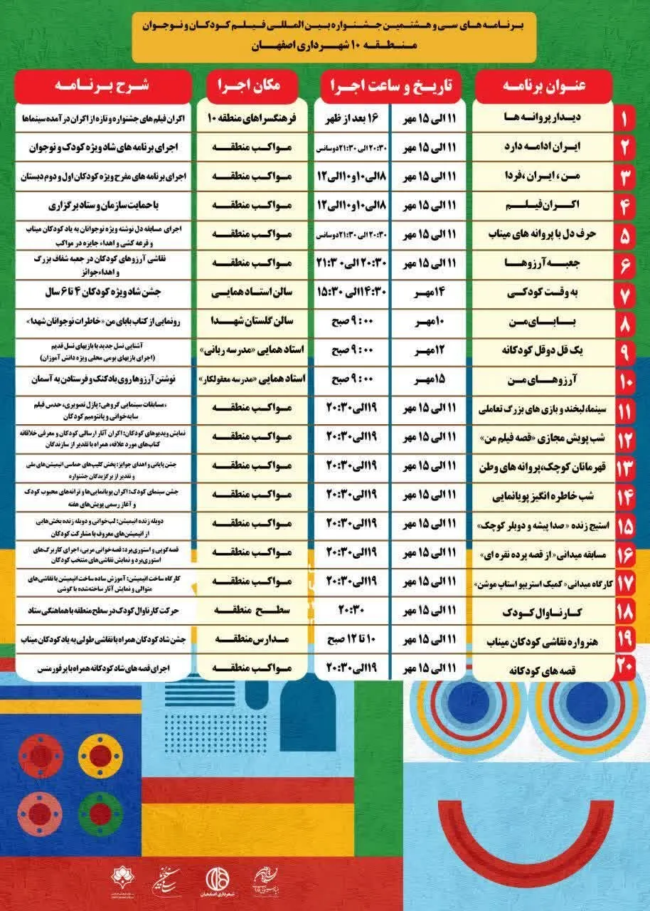 اجرای ۲۰ عنوان برنامه فرهنگی و هنری با ۱۱۰ اجرا در مدارس و مواکب منطقه ۱۰ اصفهان
