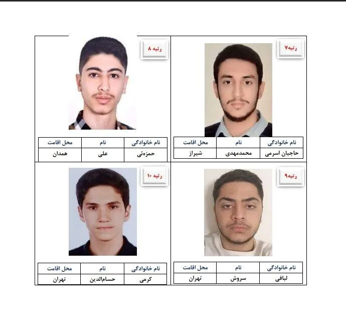 رتبه‌های برتر کنکور ۱۴۰۵ از کدام شهرها آمدند؟/ تهران صدرنشین شد، مازندران در ریاضی درخشید/ یک اتفاق جالب در جنسیت رتبه‌ها