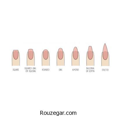‎انتخاب مدل ناخن برای هر فرم انگشتی