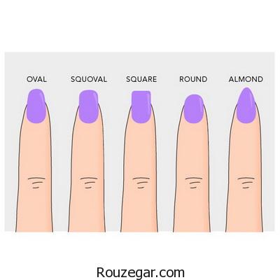 ‎انتخاب مدل ناخن برای هر فرم انگشتی