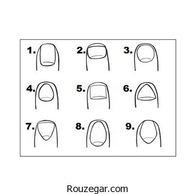 ‎انتخاب مدل ناخن برای هر فرم انگشتی