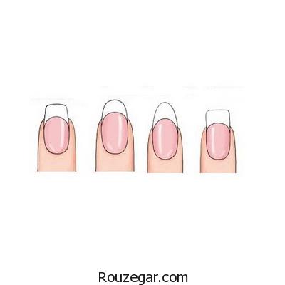 ‎انتخاب مدل ناخن برای هر فرم انگشتی