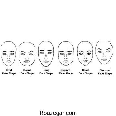 انتخاب مدل ابرو برای فرم هر صورت