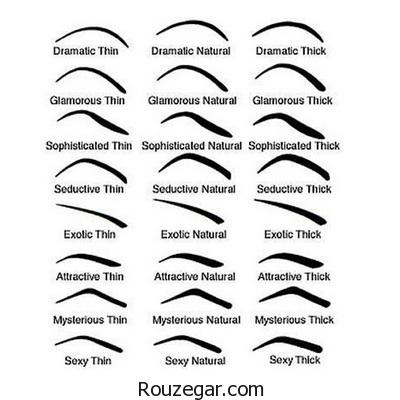 انتخاب مدل ابرو برای فرم هر صورت