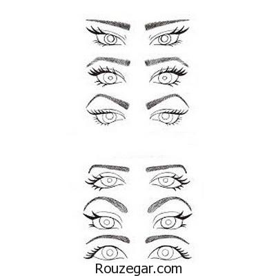 انتخاب مدل ابرو برای فرم هر صورت