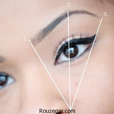 انتخاب مدل ابرو برای فرم هر صورت