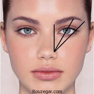 انتخاب مدل ابرو برای فرم هر صورت