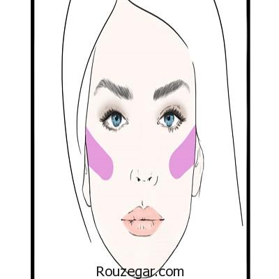 راهنمای قدم به قدم آرایش صورت جذاب و زیبا