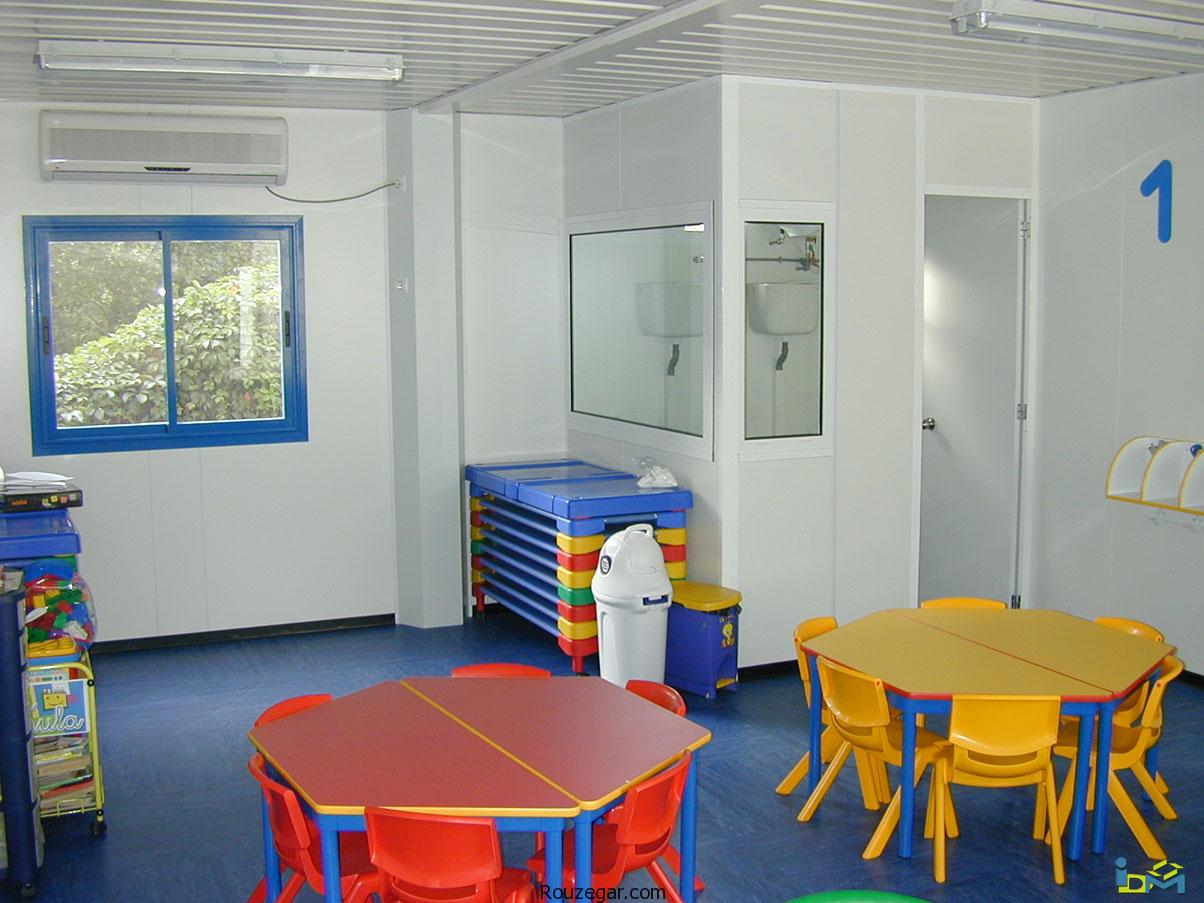 طراحی دکوراسیون داخلی مهد کودک + 20 طرح جذاب و رنگارنگ برای طراحی دکوراسیون داخلی مهد کودک،طراحی نمای خارجی مهد کودک،طراحی مهدکودک در ایران،طراحی مهد کودک مدرن،دیزاین مهد کودک،طراحی پلان مهد کودک،تزیین دیوار مهد کودک،طراحی مهد کودک+معماری،طراحی نمای بیرونی مهد کودک