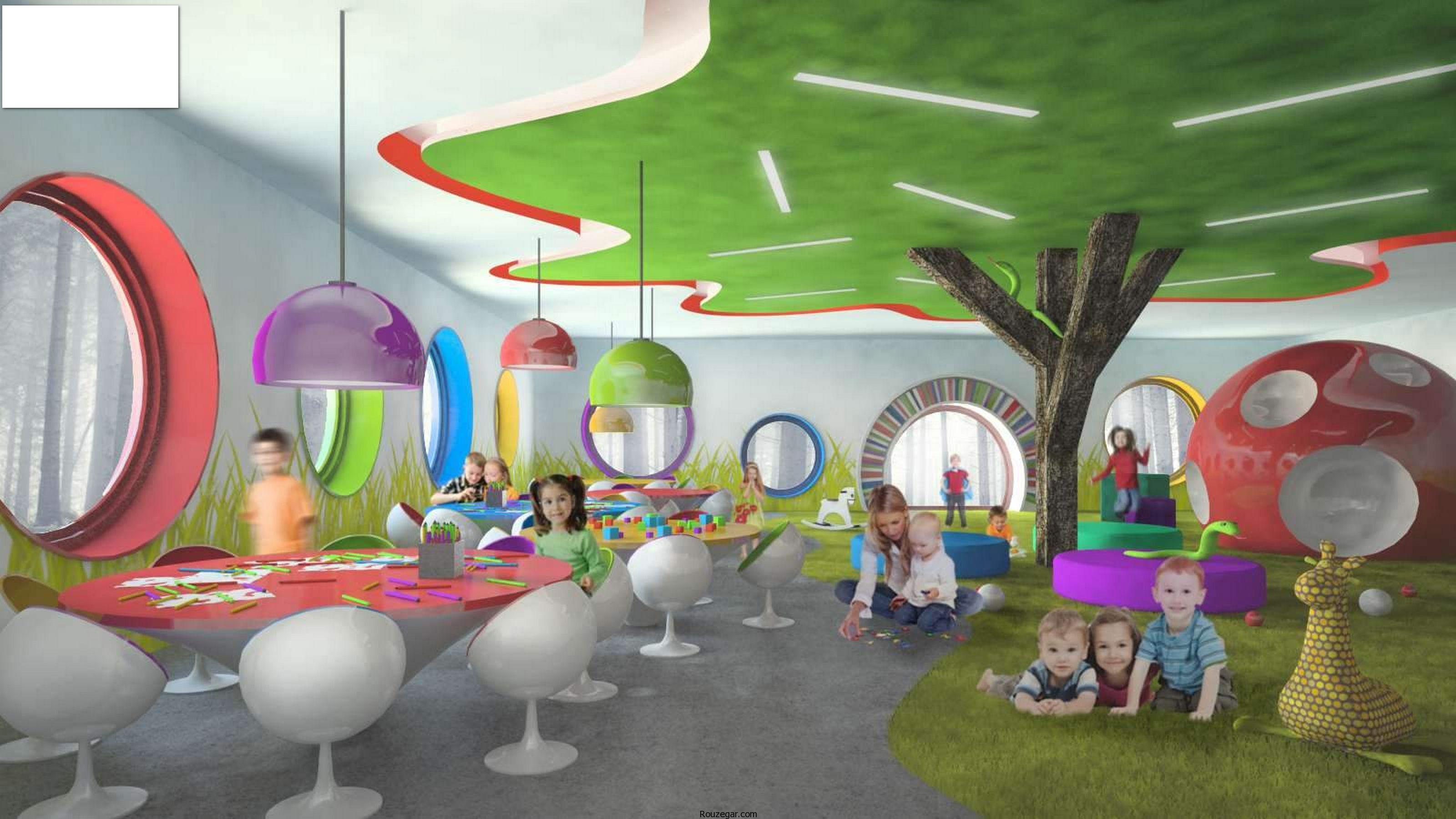 طراحی دکوراسیون داخلی مهد کودک + 20 طرح جذاب و رنگارنگ برای طراحی دکوراسیون داخلی مهد کودک،طراحی نمای خارجی مهد کودک،طراحی مهدکودک در ایران،طراحی مهد کودک مدرن،دیزاین مهد کودک،طراحی پلان مهد کودک،تزیین دیوار مهد کودک،طراحی مهد کودک+معماری،طراحی نمای بیرونی مهد کودک