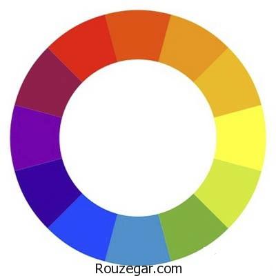 مفهوم رنگ ها در دکوراسیون داخلی