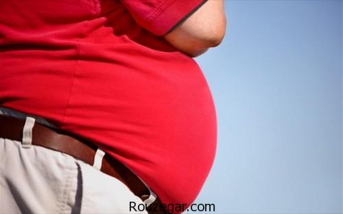علت بزرگ شدن شکم در کودکان,درمان بزرگی شکم در طب سنتی,علت ورم ناگهانی شکم