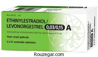 قرص لوونورژسترول،عوارض مصرف قرص لوونورژسترول،روش مصرف قرص لوونورژسترول