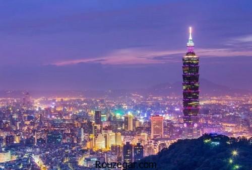 مناطق دیدنی تایوان، مناطق گردشگری تایوان