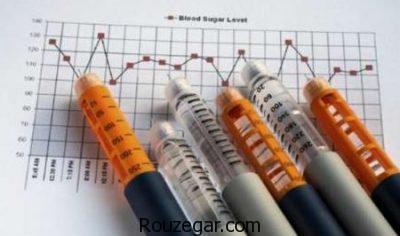 علت ابتلا به دیابت نوع 1،علائم بیماری دیابت نوع 1،درمان گیاهی دیابت نوع 1