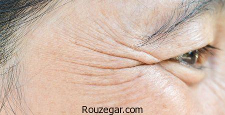 روش هایی موثر برای ایجاد عادت های مراقبت از پوست