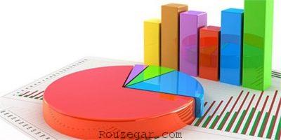 روز آمار و برنامه ریزی روز آمار و برنامه ریزی مبارک,عکس روز آمار و برنامه ریزی,متن تبریک روز آمار و برنامه ریزی