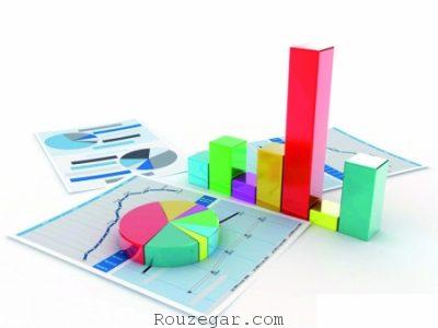 روز آمار و برنامه ریزی روز آمار و برنامه ریزی مبارک,عکس روز آمار و برنامه ریزی,متن تبریک روز آمار و برنامه ریزی