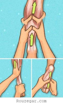 آموزش ماساژ بهترین روش آموزش ماساژ,آموزش تصویری ماساژ,ماساژ بدن مردان تصویری