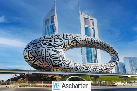 موزه آینده دبی